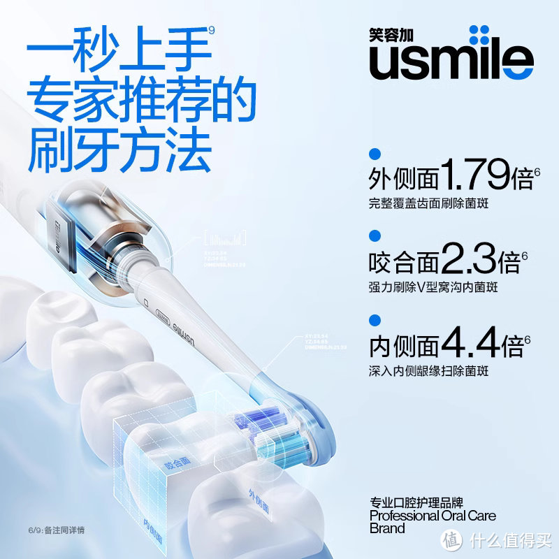 usmile笑容加Y10小圆屏电动牙刷：科技与艺术的融合，为您的口腔健康保驾护航