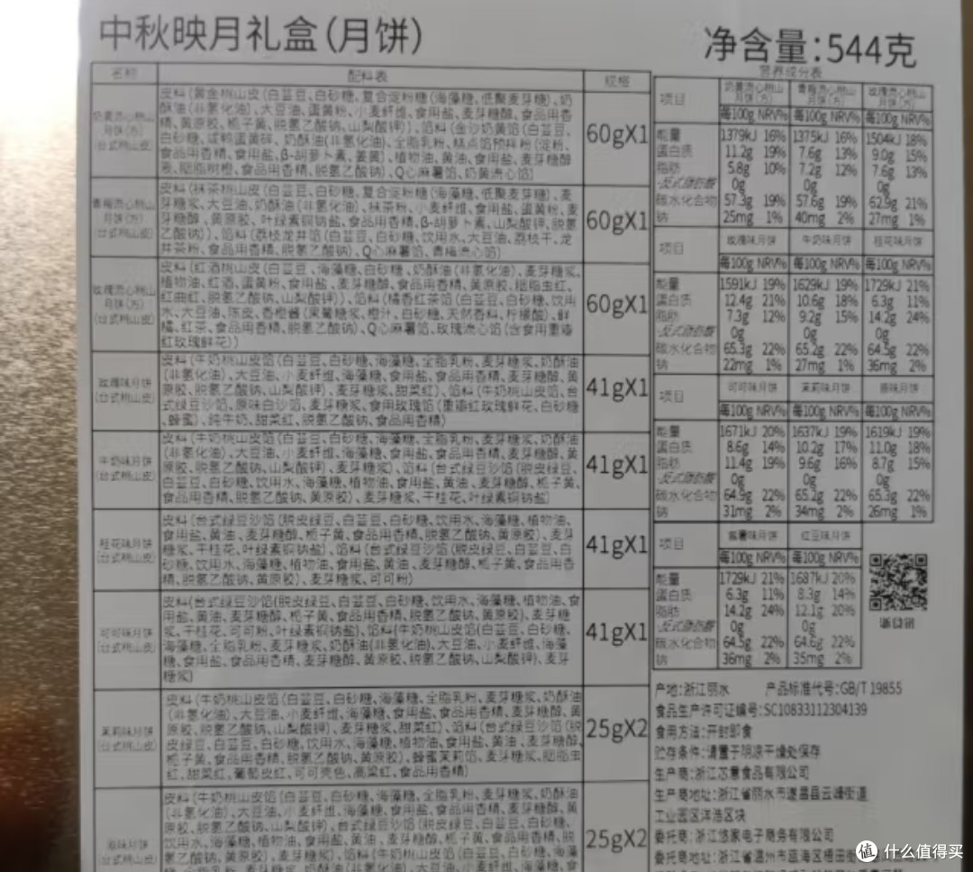 「月饼」的历史和文化 | 月饼的六种口味和搭配方案