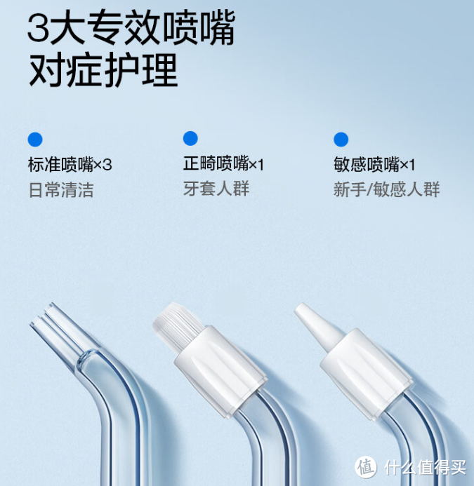 usmile 笑容加冲牙器：比普通牙刷更有效的口腔清洁工具