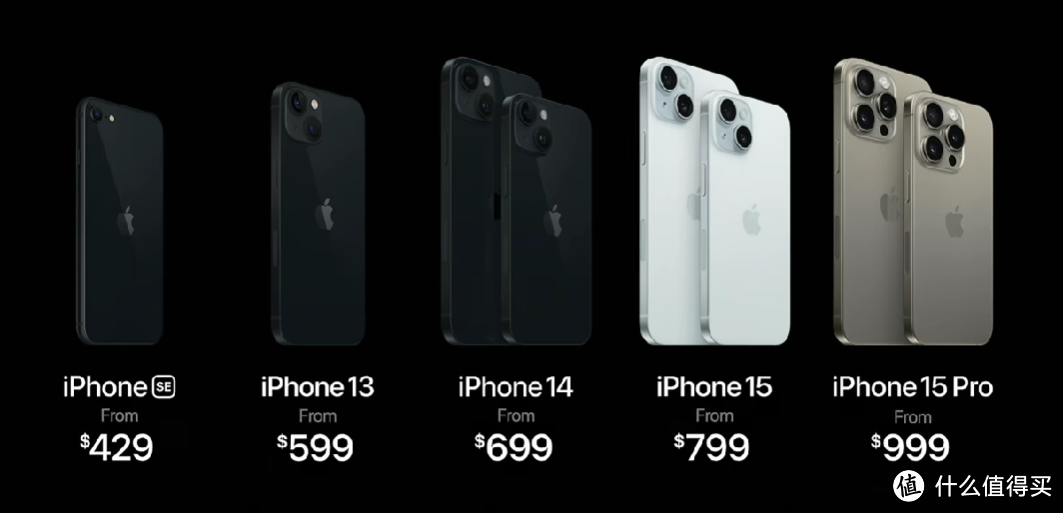 iPhone 15系列迎来「十年未有」之大升级！