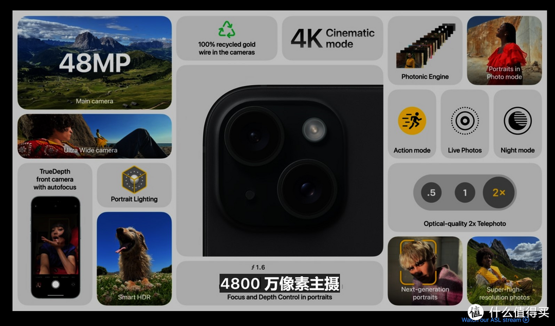 iPhone15Pro Max支持5倍光学变焦
