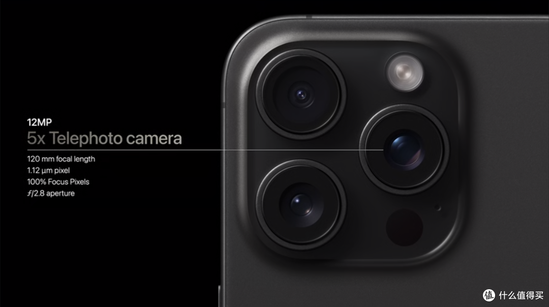 关于iPhone 15 Pro与iPhone 14 Pro：总共有4点不同！不建议入手