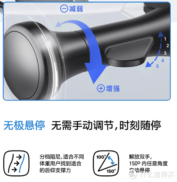 人体工学椅开箱测评【第24期】，【永艺撑腰椅Flow550】人体工学椅开箱测评