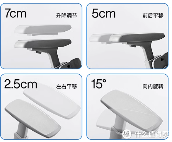 人体工学椅开箱测评【第24期】，【永艺撑腰椅Flow550】人体工学椅开箱测评