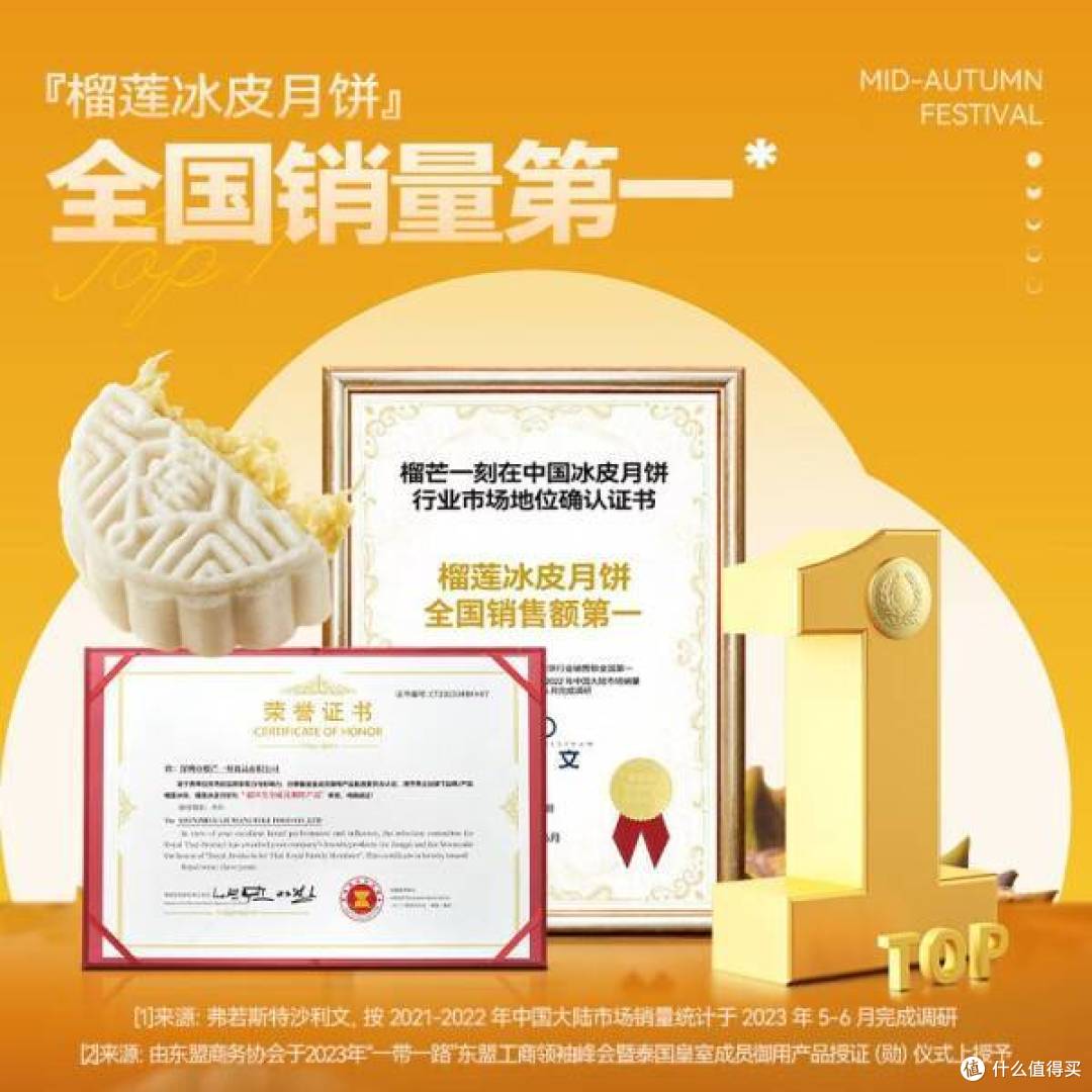 【爆款】榴芒一刻水果口味冰皮月饼，品尝夏日缤纷滋味!
