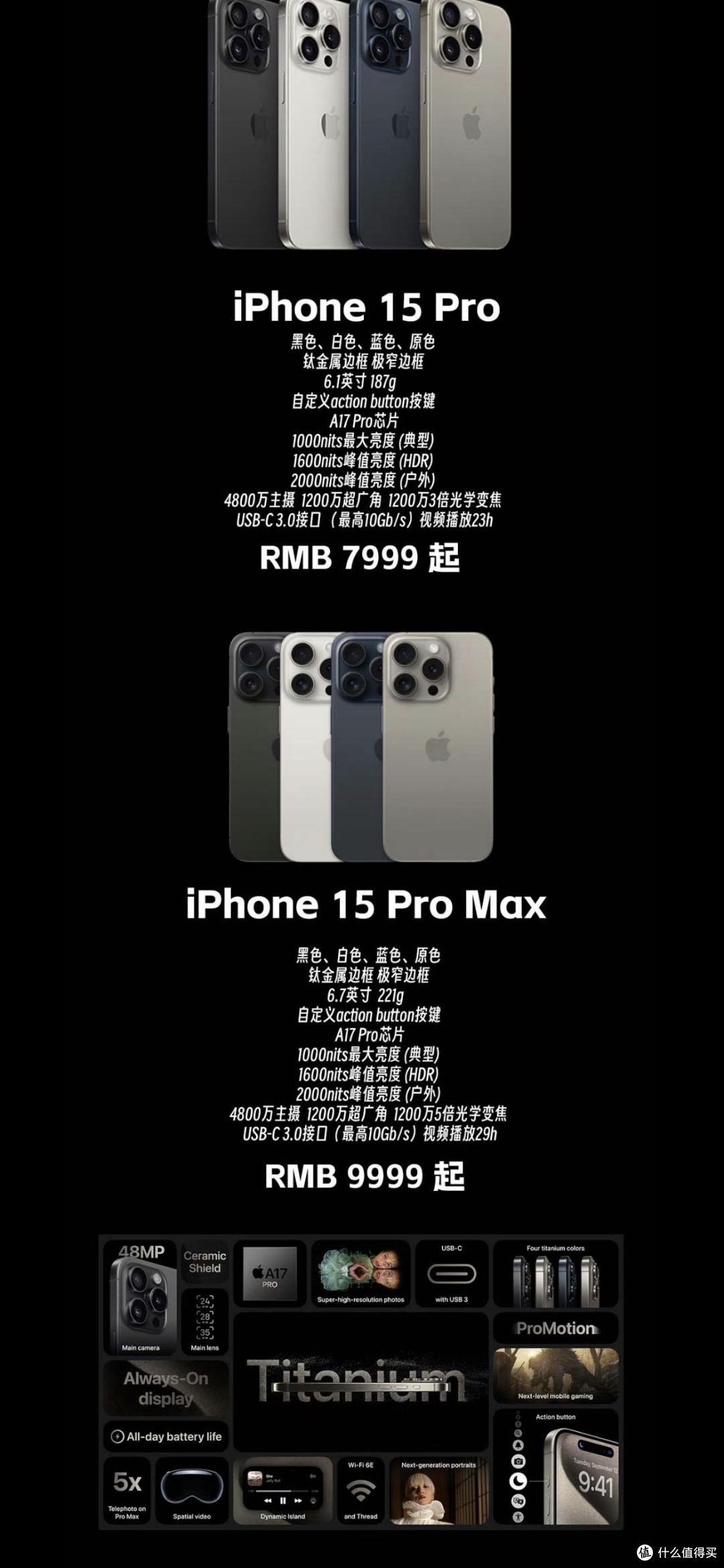 Iphone15 系列发布变化及购买建议