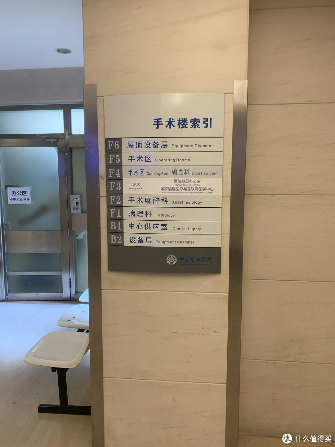 趁着去北京办谈事，来项目方中日医院溜达一圈