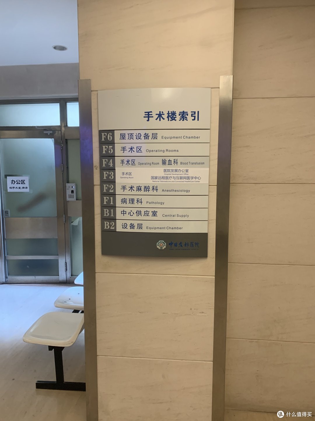 趁着去北京办谈事,来项目方中日医院溜达一圈
