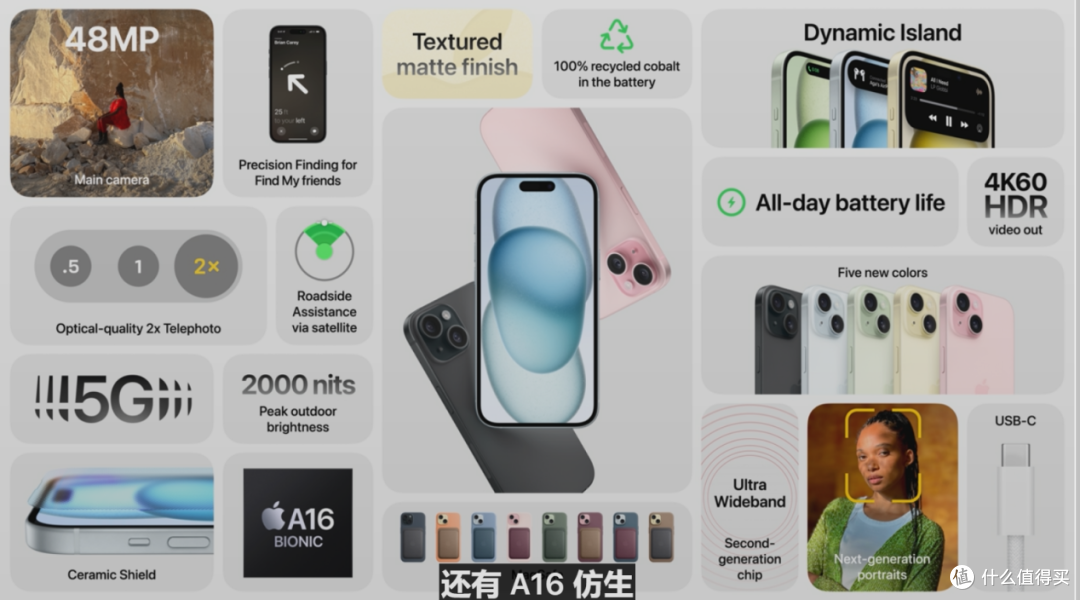 如何评价 9 月 13 日发布的 iPhone 15 系列,有哪些亮点和不足?