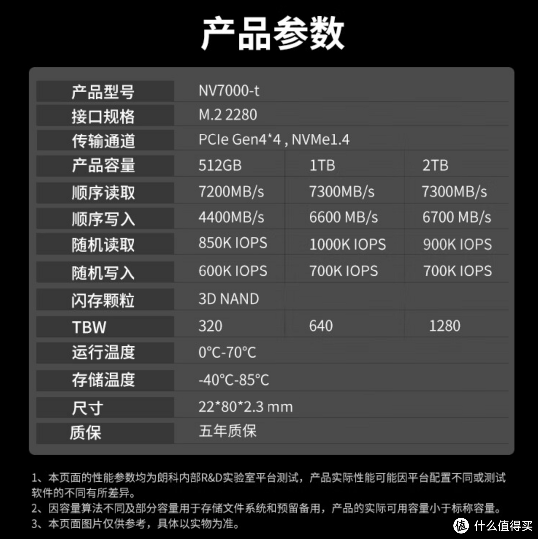 7000+MB/s，无缓盘，朗科NV7000-t 2T只要550元！能否成为这个规格下性价比之选？