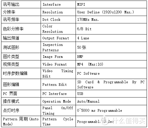 讯号检查机系列-JQ-170E