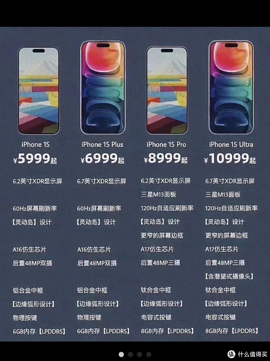 Iphone15苹果十年来最大的改变！看过之后，我决定了下一部还是苹果！