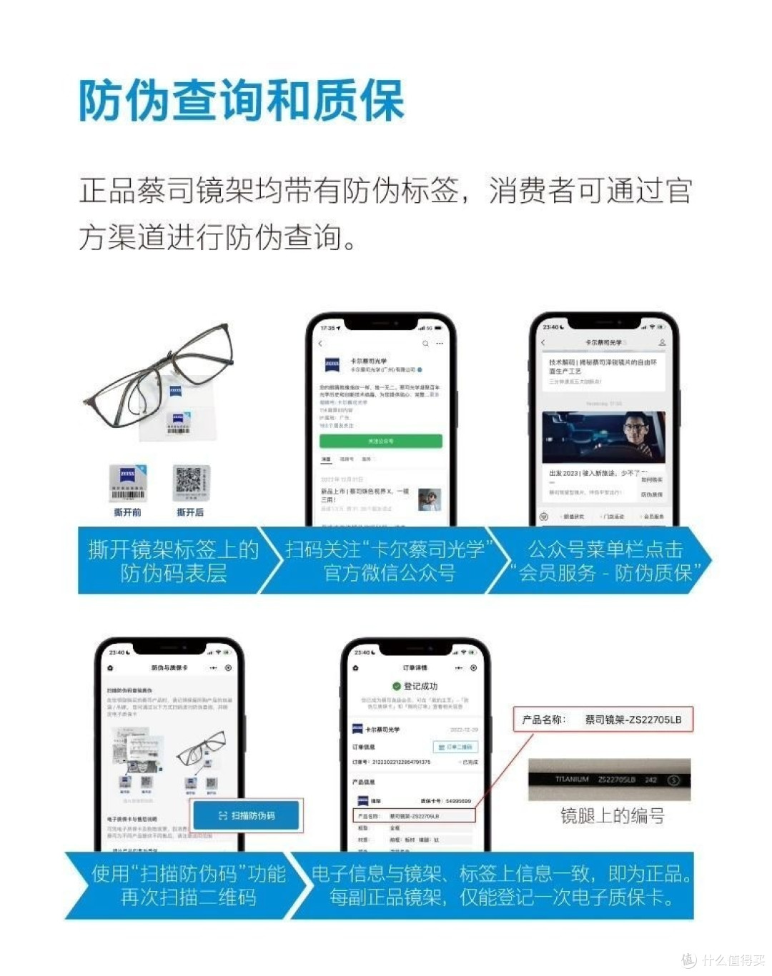 开学换新镜,好看更护眼-蔡司 光学镜架全框商务时尚 ZS22121LB