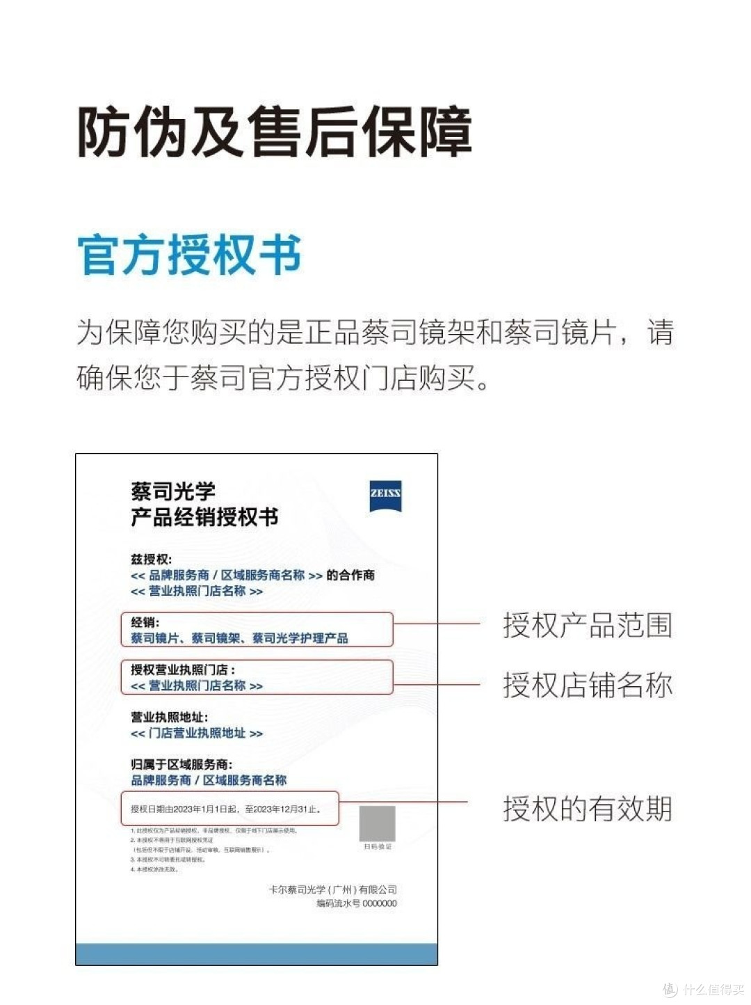 开学换新镜,好看更护眼-蔡司 光学镜架全框商务时尚 ZS22121LB
