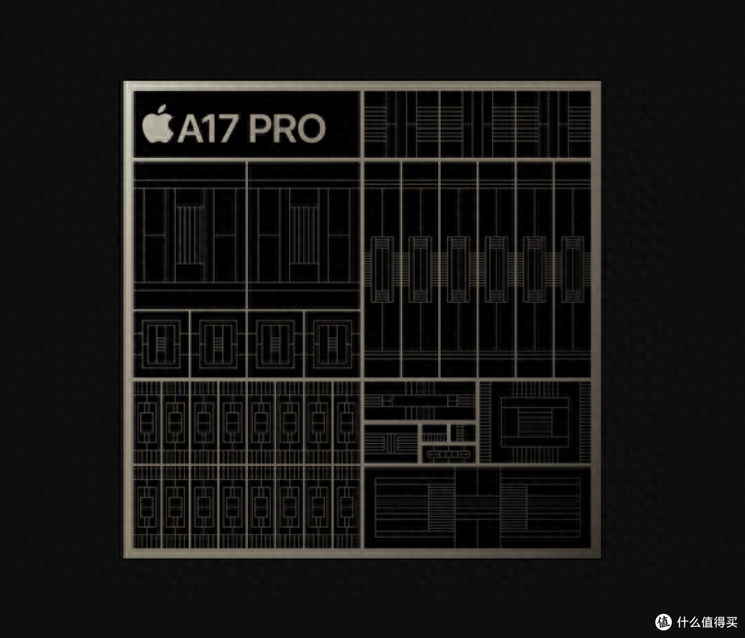 一图看懂iPhone 15,iPhone 15 Plus,iPhone 15 Pro,iPhone 15 Pro Max区别