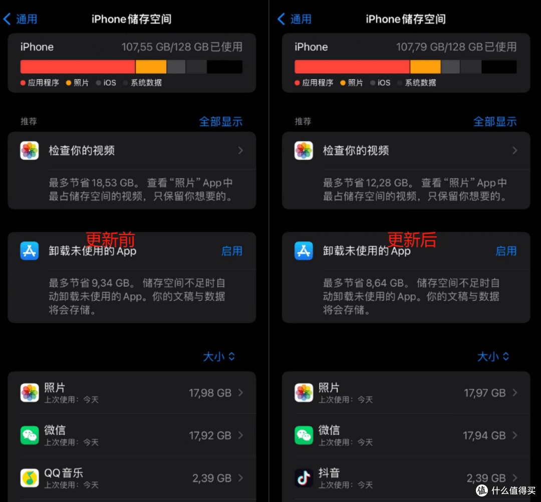 iPhone15亮点还没iOS17多? iOS 17RC版本实测,与正式版基本一样 丝般顺滑