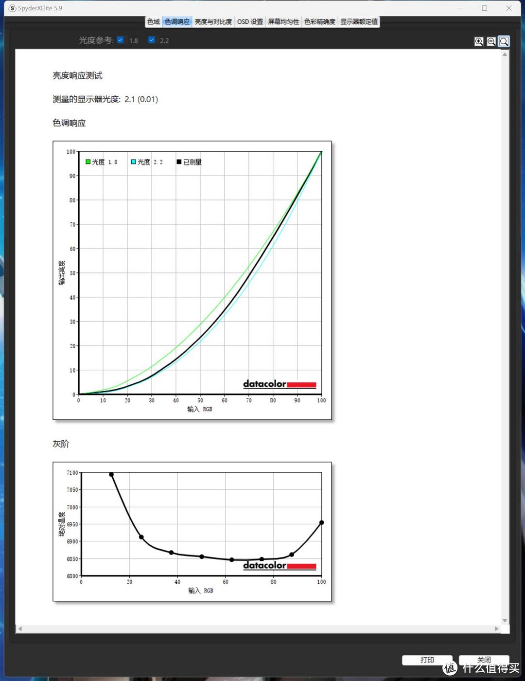 没有4K专属游戏显示器，还谈什么科技生产力