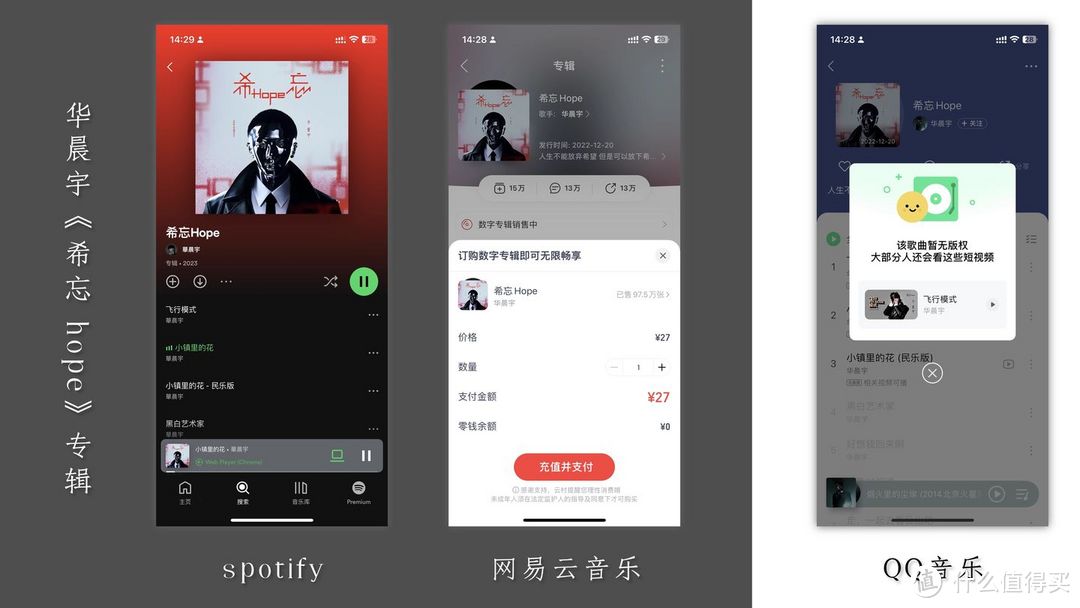 为什么喜欢用Spotify听歌？