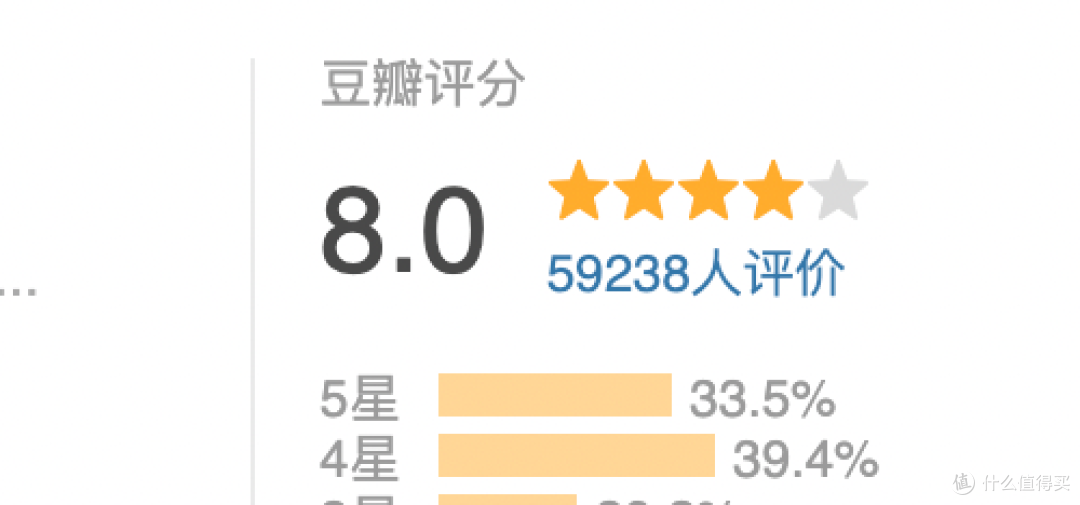 今年评价最两极的国剧