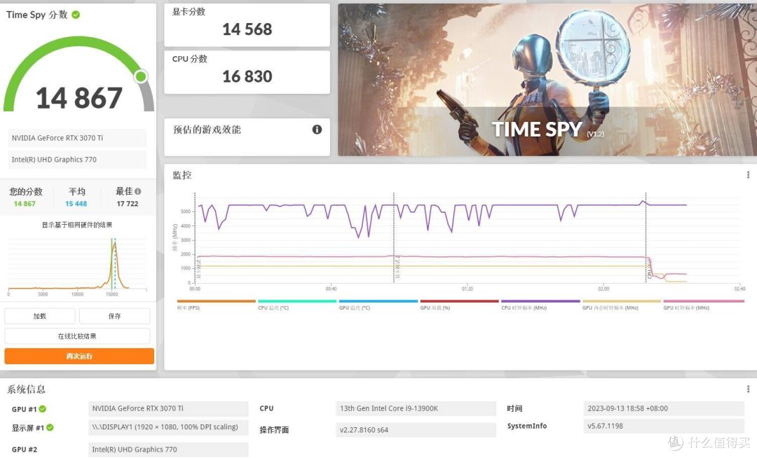 实用派的新选择,微星B760M迫击炮WIFI II主板