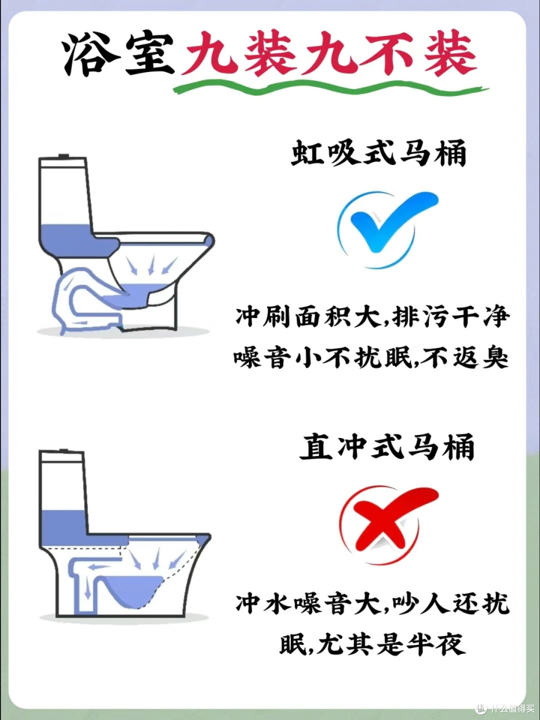 浴室九装九不装