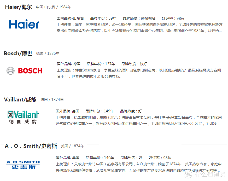 冬天全屋取暖，壁挂炉怎么选更好？冷凝炉和常规炉应该怎么选？一文为你解答壁挂炉选购时的各种问题！