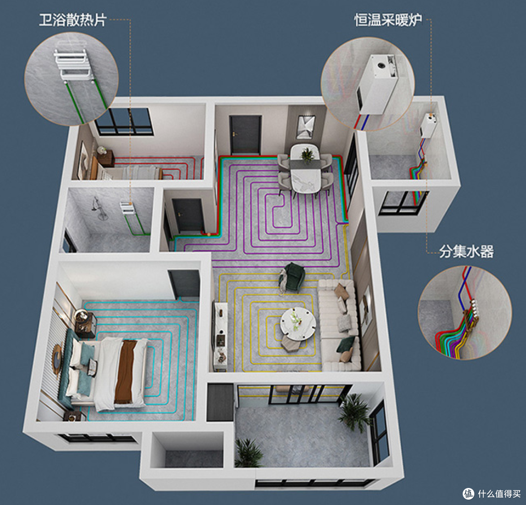 冬天全屋取暖,壁挂炉怎么选更好?冷凝炉和常规炉应该怎么选?一文为你解答壁挂炉选购时的各种问题!