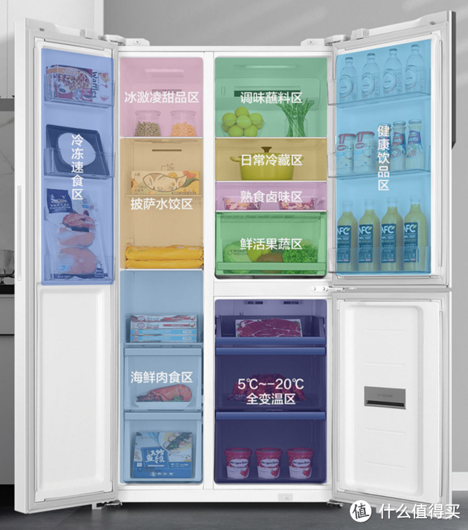 2023年白色冰箱选购攻略！各品牌高性价比白色冰箱型号选购指南&推荐