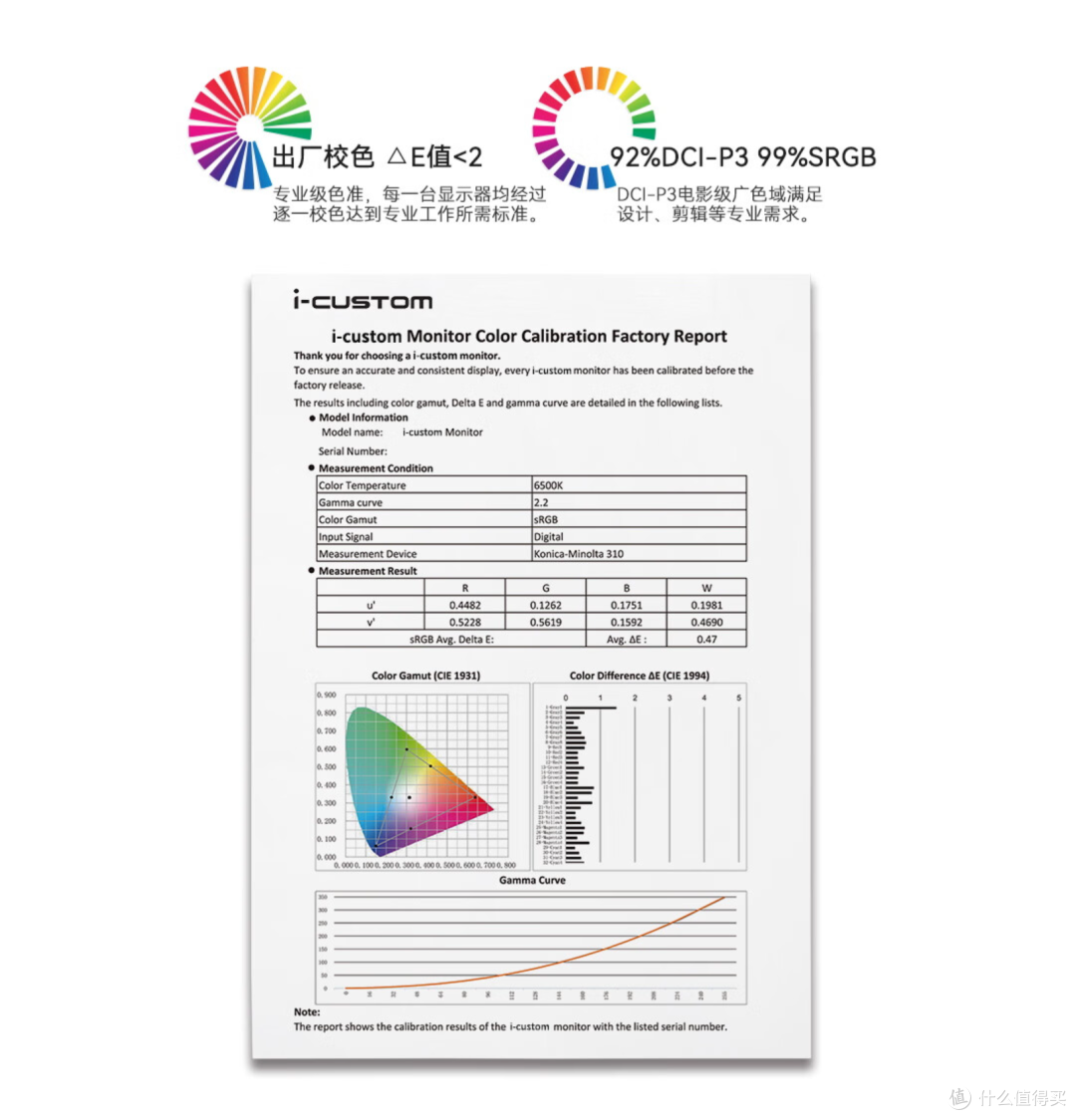 谁说显示器只能放电脑桌,老王帮你解锁自带系统显示器的新玩法