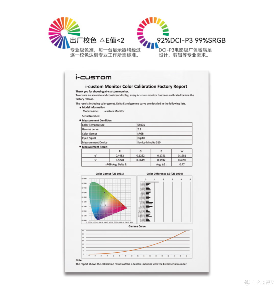 谁说显示器只能放电脑桌，老王帮你解锁自带系统显示器的新玩法