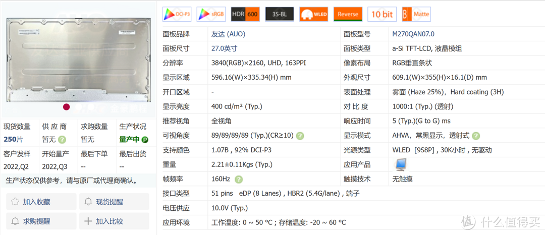 谁说显示器只能放电脑桌,老王帮你解锁自带系统显示器的新玩法