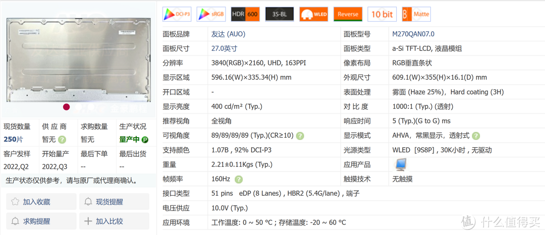 谁说显示器只能放电脑桌，老王帮你解锁自带系统显示器的新玩法