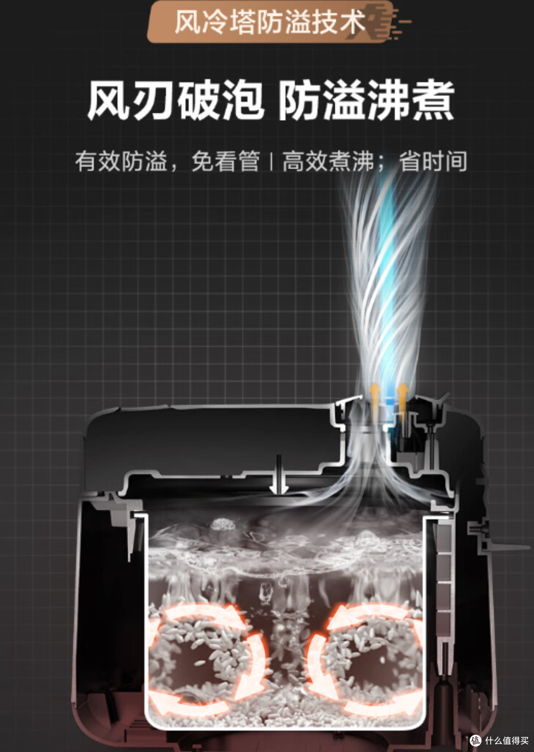 苏泊尔电饭煲2L——让生活更便捷美味