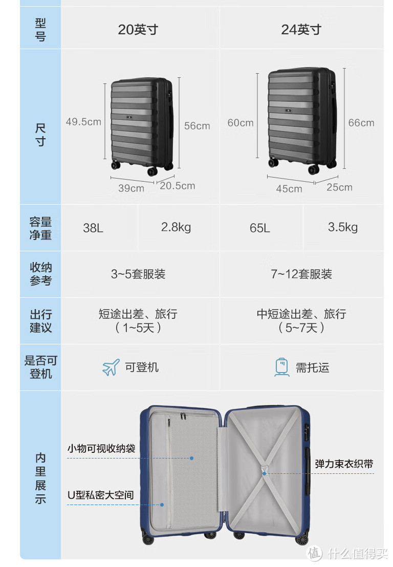 254元神价又来了！地平线8号拉杆箱白菜价！26寸京造只要354元！【3款神价】