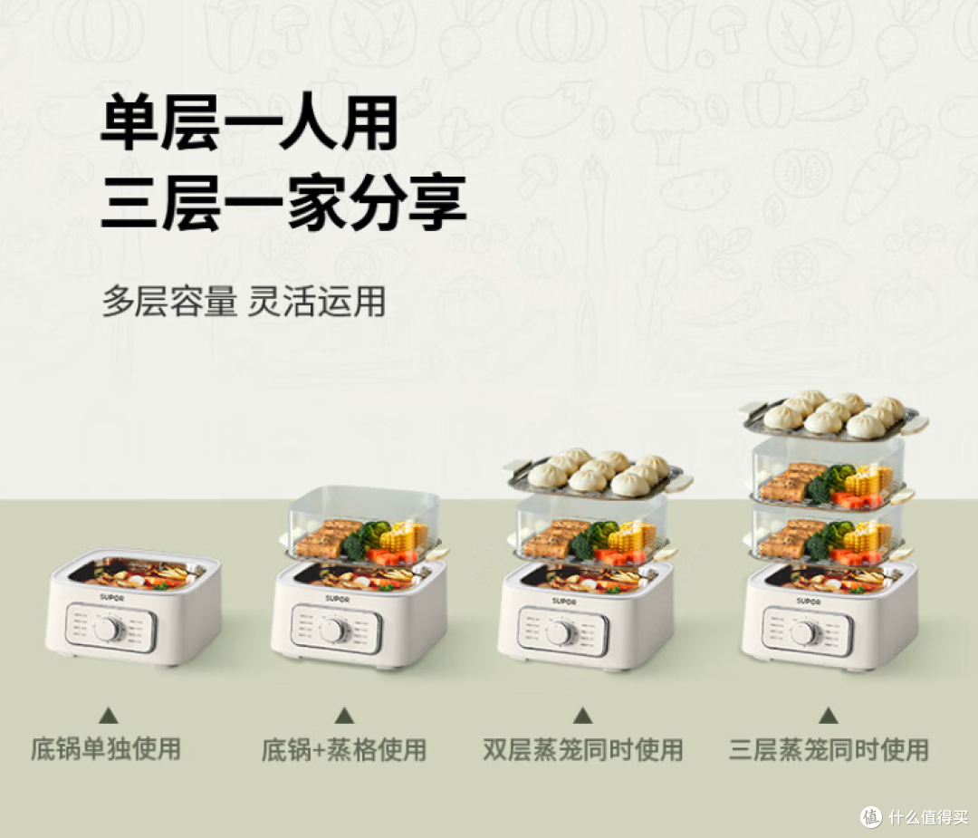 提高做饭效率-厨房小家电