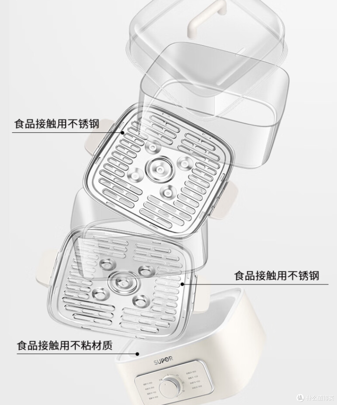 提高做饭效率-厨房小家电
