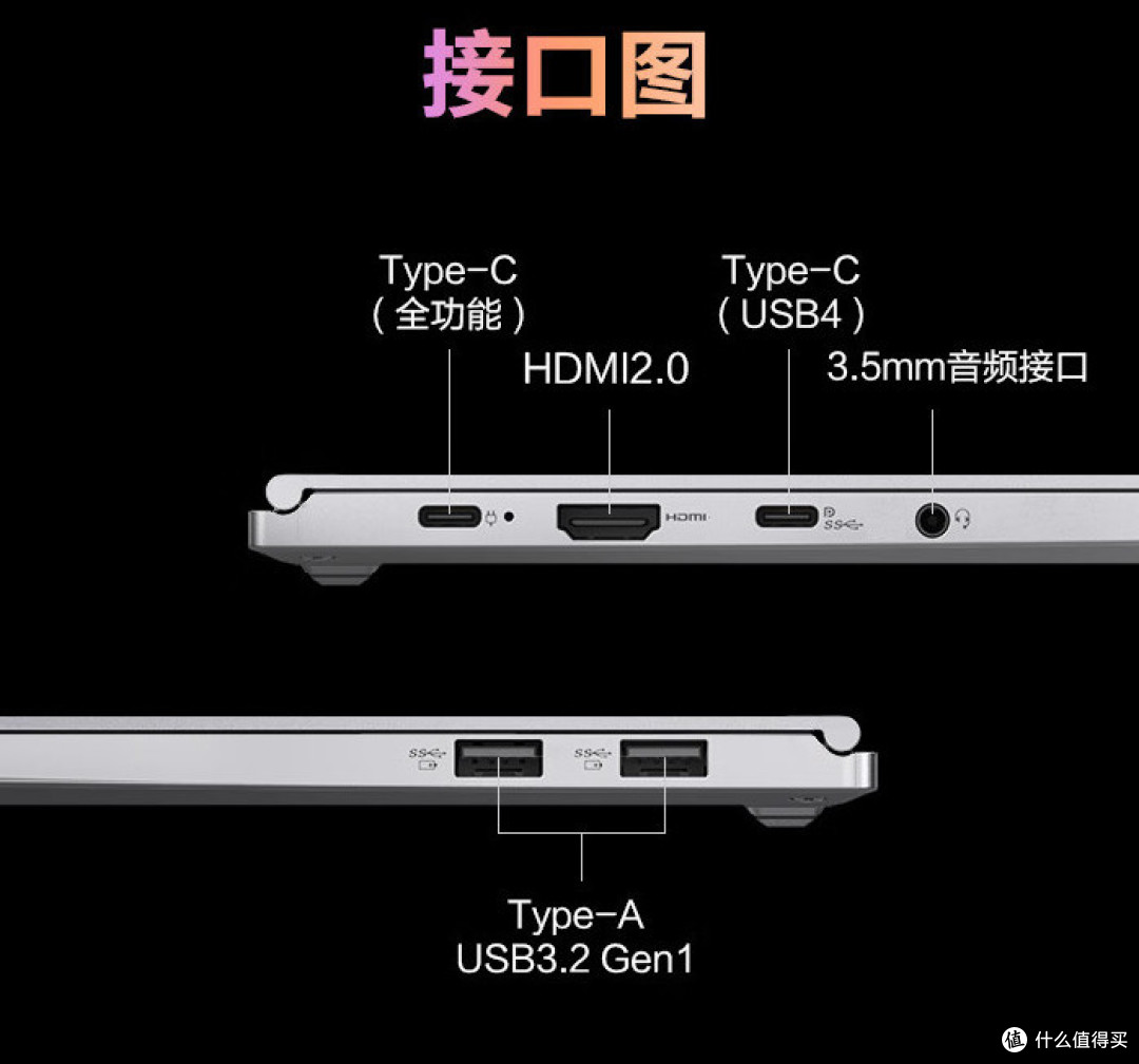 3899元无敌了!7840HS+16G+1TB+2.8K屏,3K价位价格屠夫无界14Pro!【购买指南·4款】