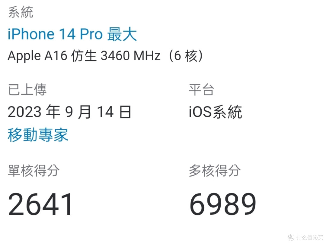 iPhone14promax跑分