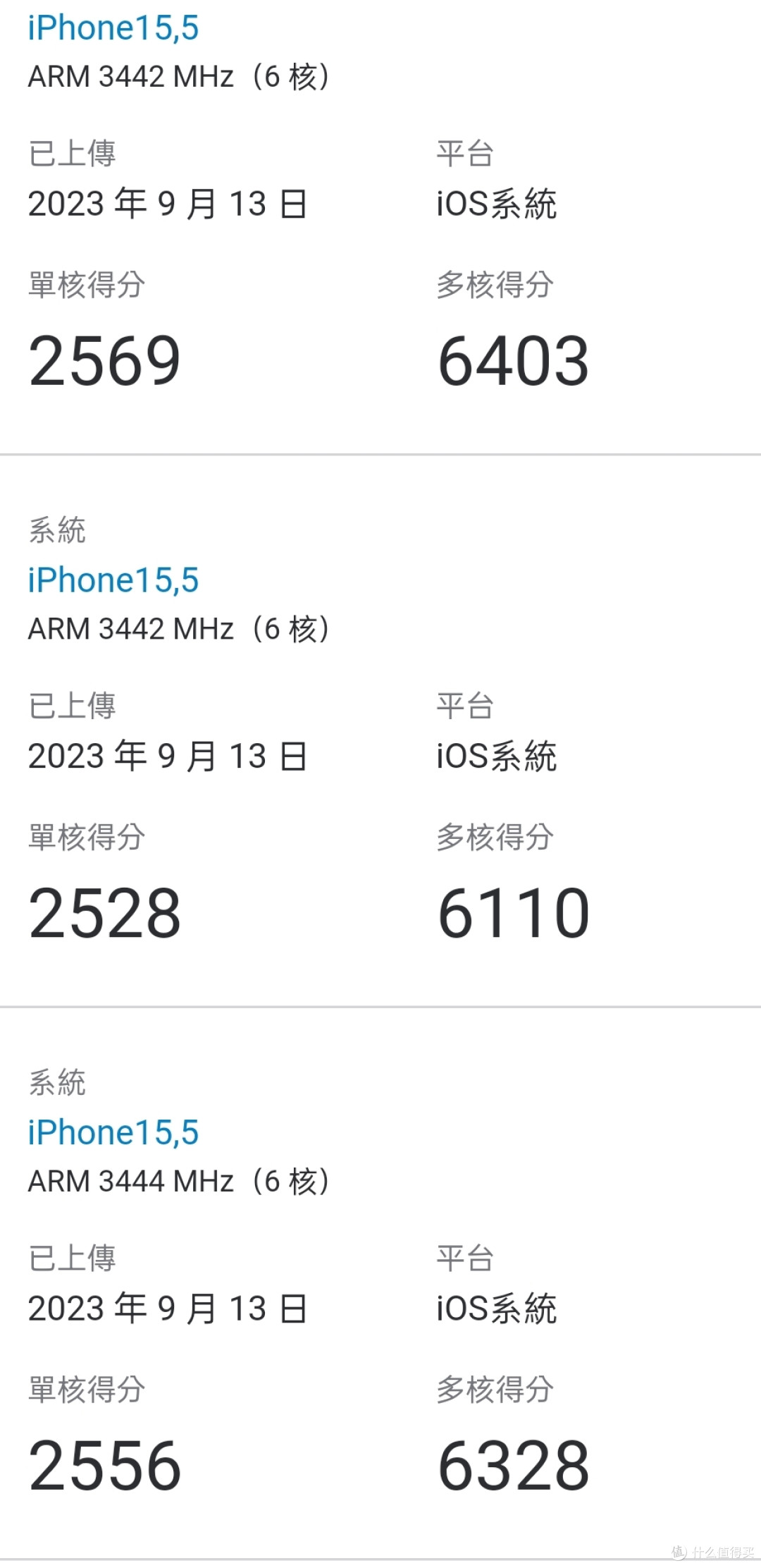 3个iPhone15的跑分记录
