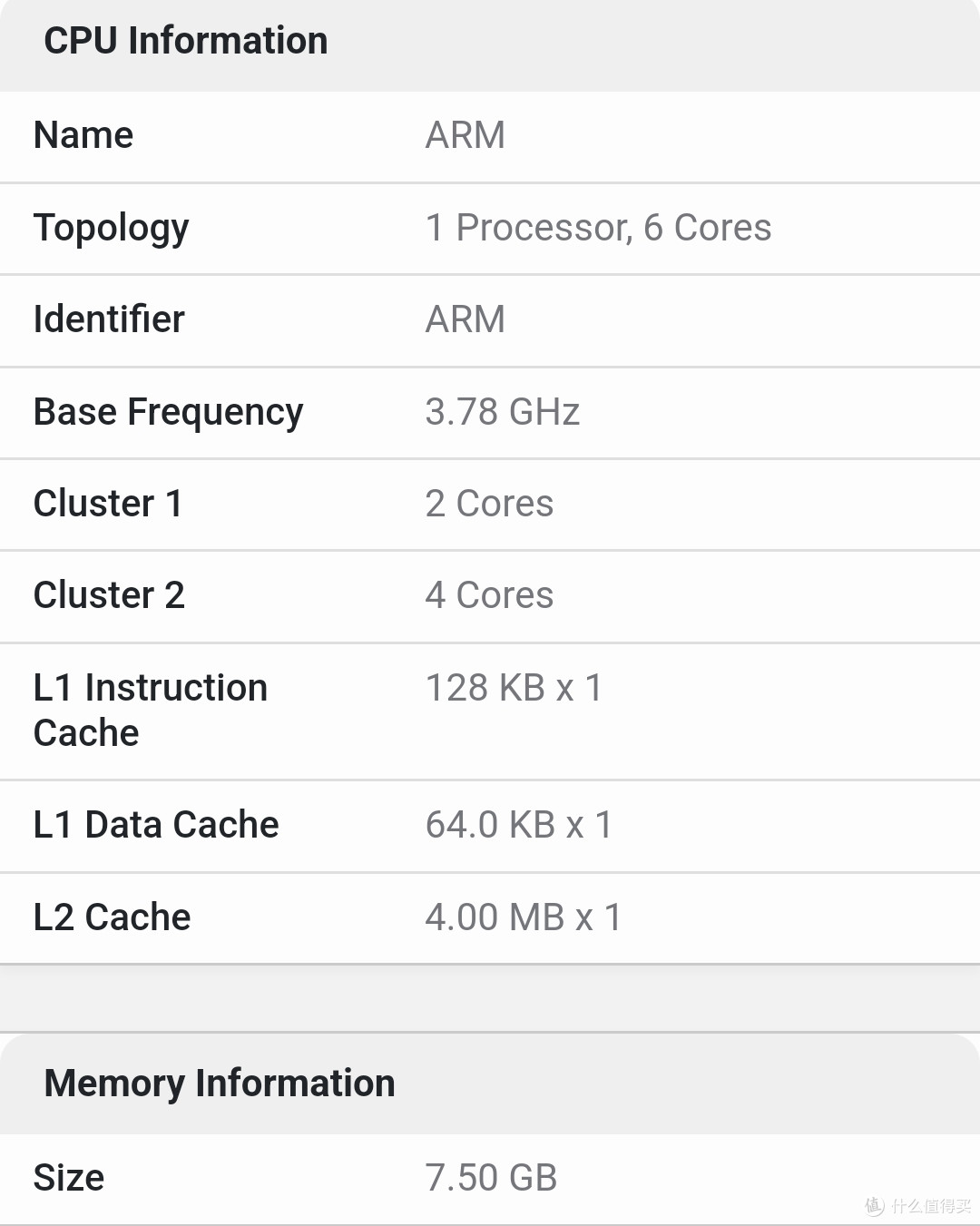 memory size显示7.50gb