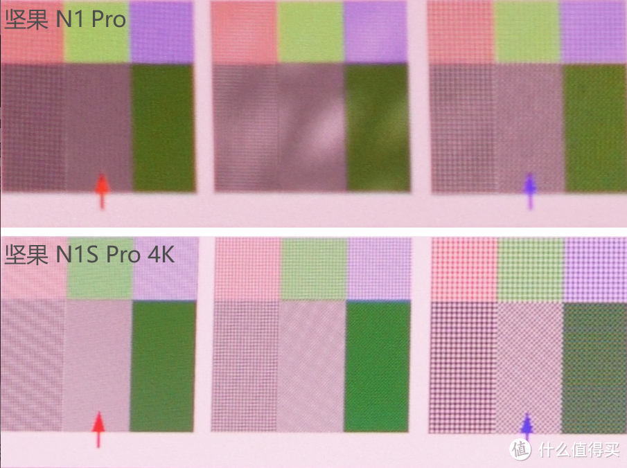 6-7K价位哪款投影仪更值得买？坚果 N1S Pro 4K&极米 H6 Pro对比测评