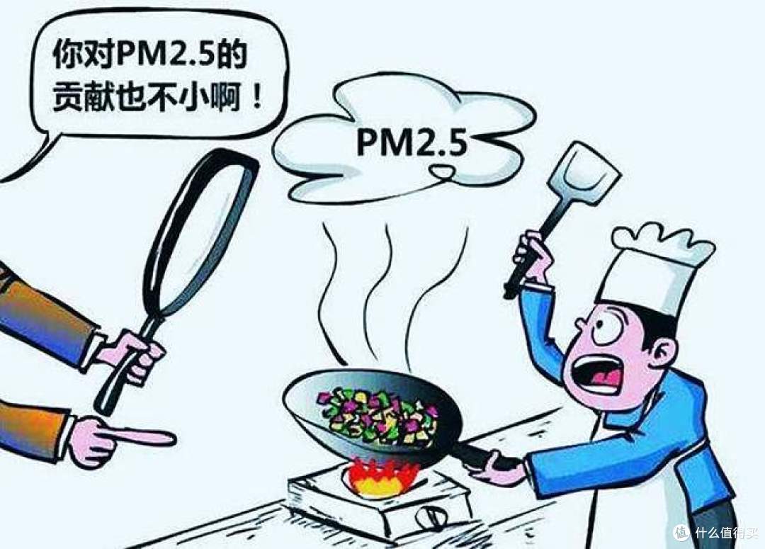 PM2.5危害有多大,厨房做饭也要戴口罩?米家智能净烟机S1体验