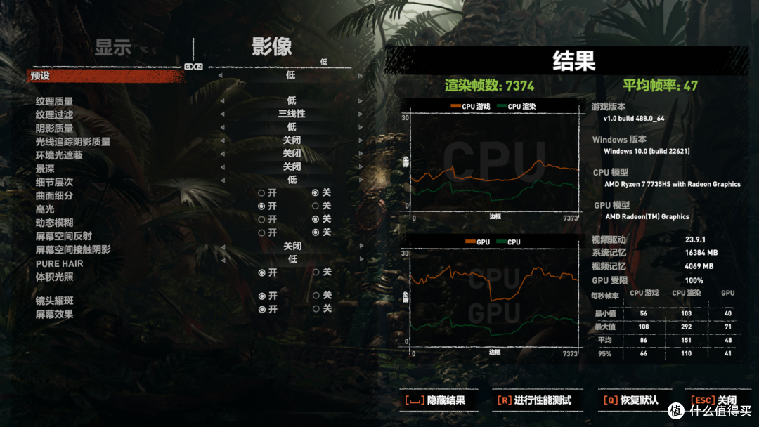 0.6x升小主机足够用，零刻SER6 Max 7735HS详细评测及配置推荐