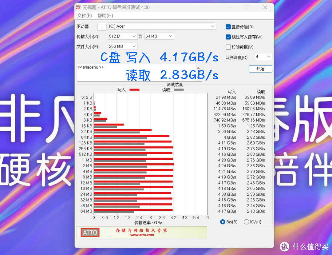 4K预算学习办公笔记本电脑怎么选？宏碁非凡Go青春版就刚刚好