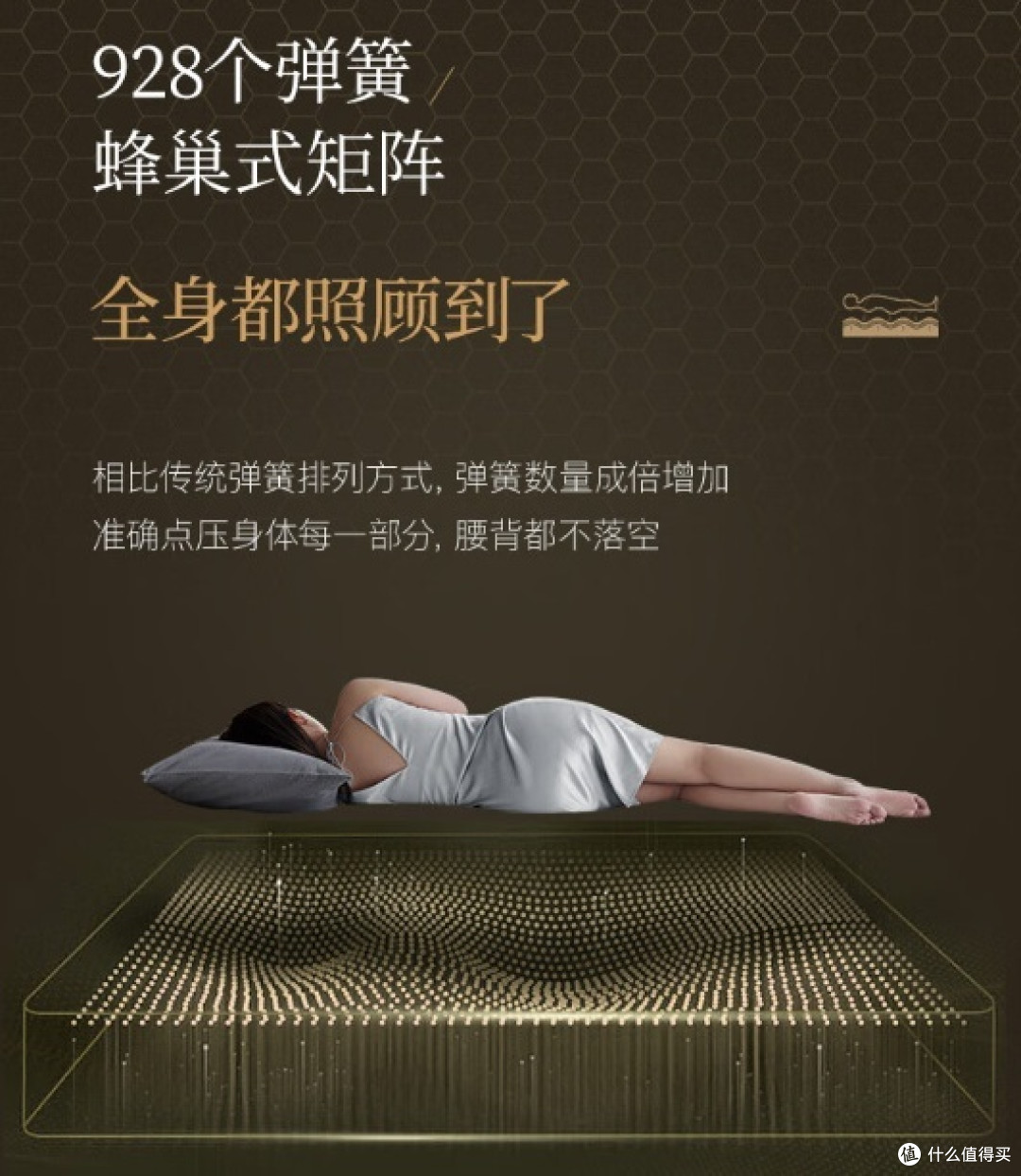 赋予睡眠质量全新升华——网易严选AB面独袋弹簧床垫1.8*2米