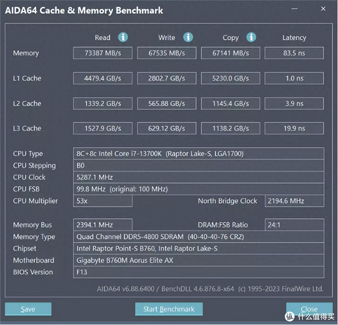 技嘉B760M小雕WIFI主板上手小测，内存猛超频到8000MHz