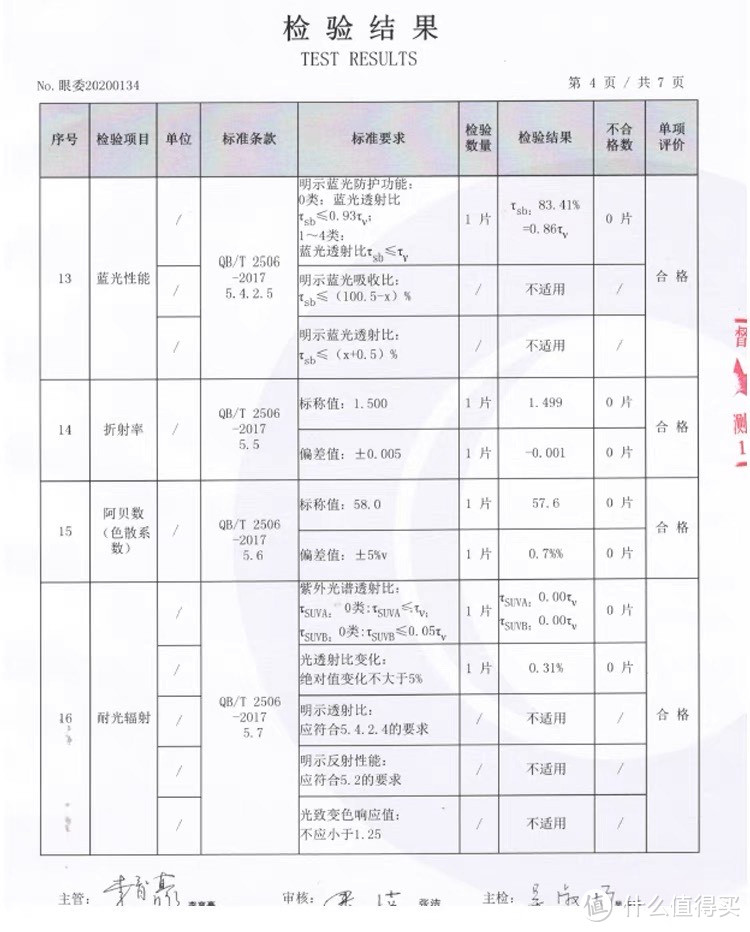 防蓝光眼镜：保护儿童视力的利器！一文了解一下如何挑选吧