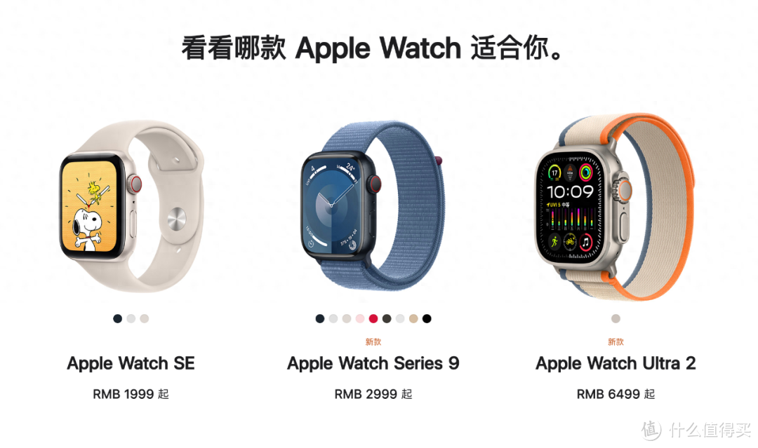 新款Apple Watch今日开订，这是我们的选购建议_智能手表_什么值得买