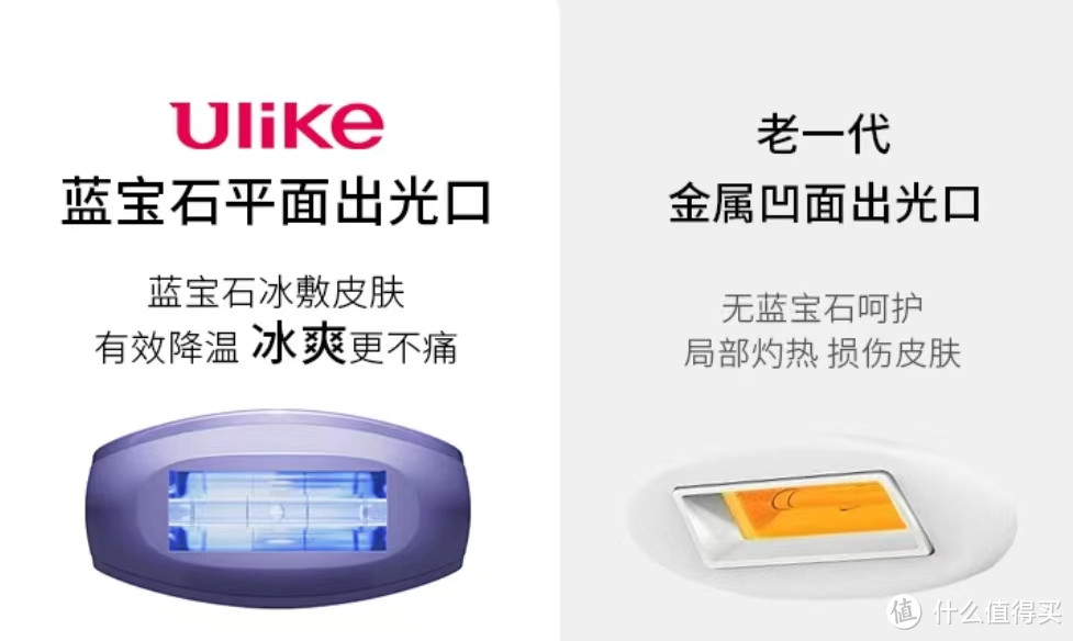 Ulike 脱毛仪：让你轻松摆脱毛发困扰，拥有光滑肌肤!