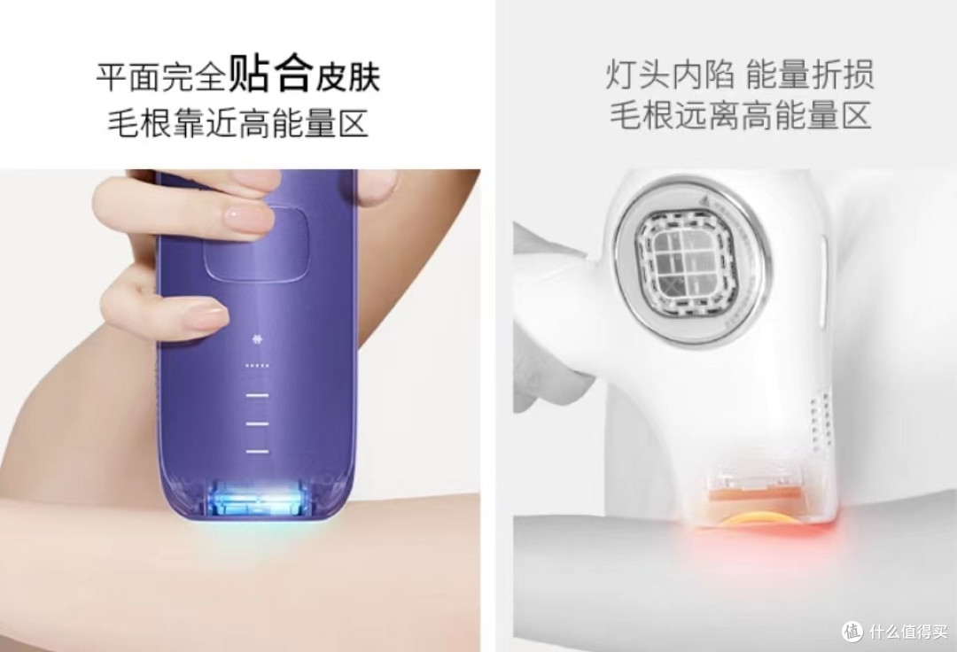 Ulike 脱毛仪:让你轻松摆脱毛发困扰,拥有光滑肌肤!